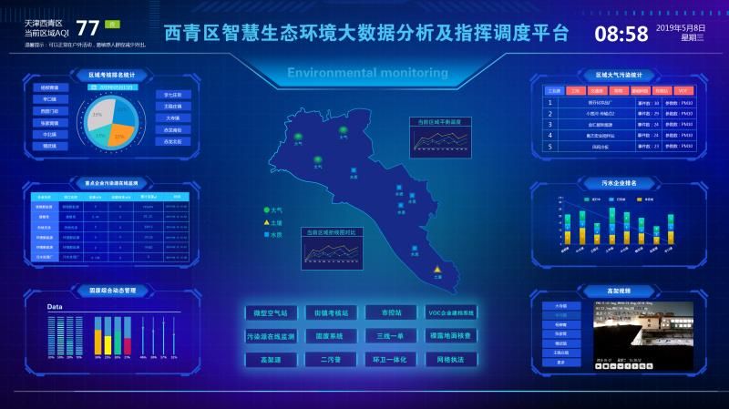 【发展精武·项目落户】又一大数据企业落户西青区精武镇